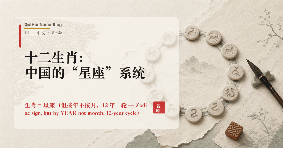 十二生肖：中国的"星座"系统