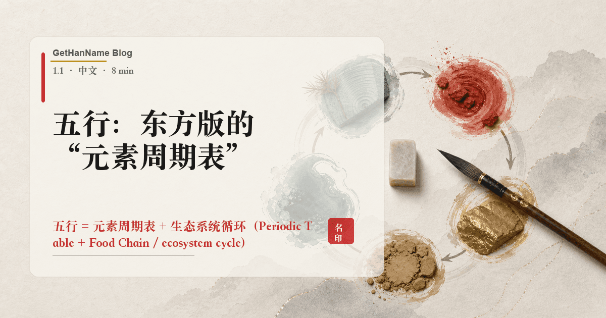 五行：东方版的"元素周期表"