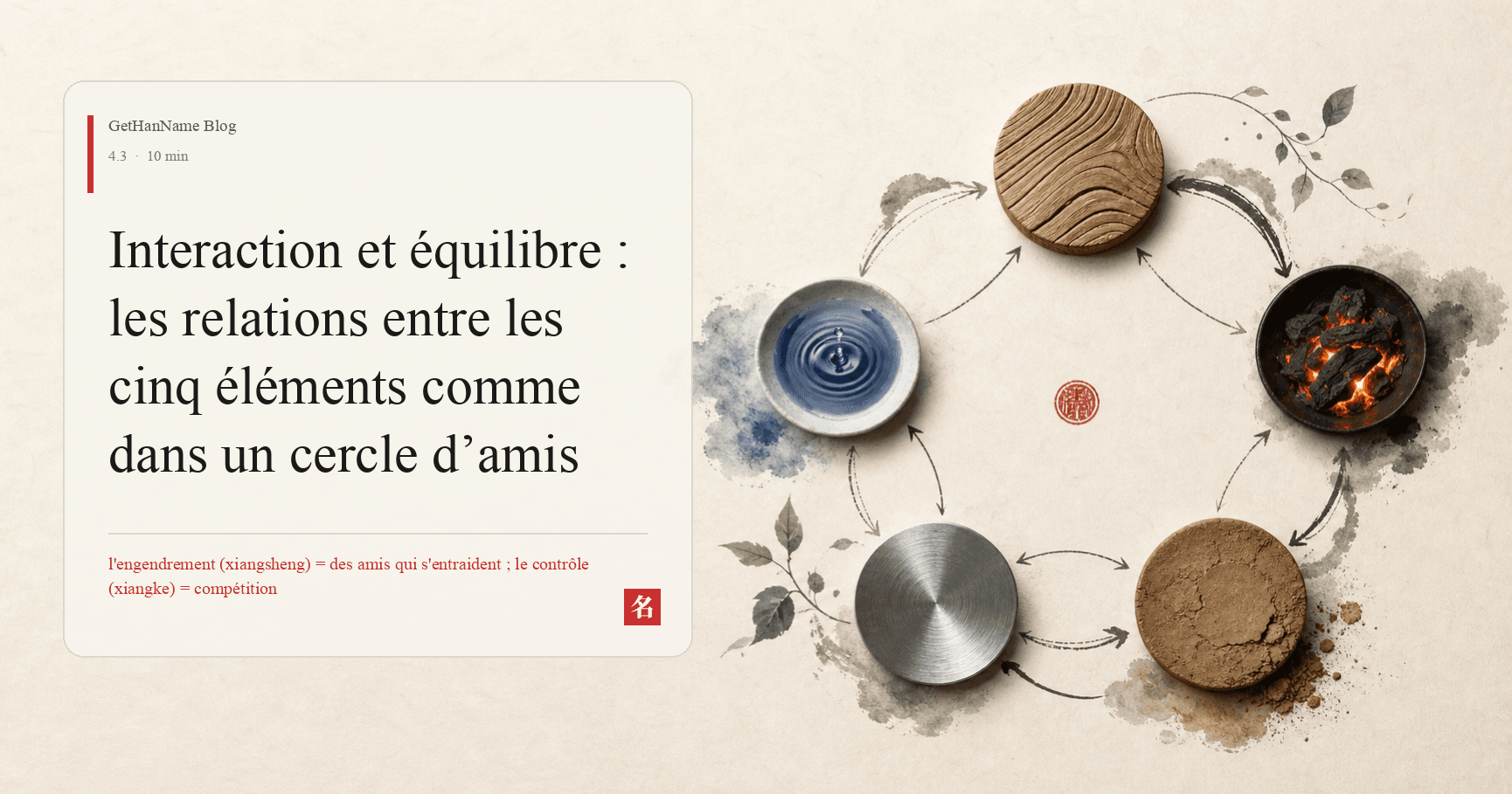 Interaction et équilibre : les relations entre les cinq éléments comme dans un cercle d’amis