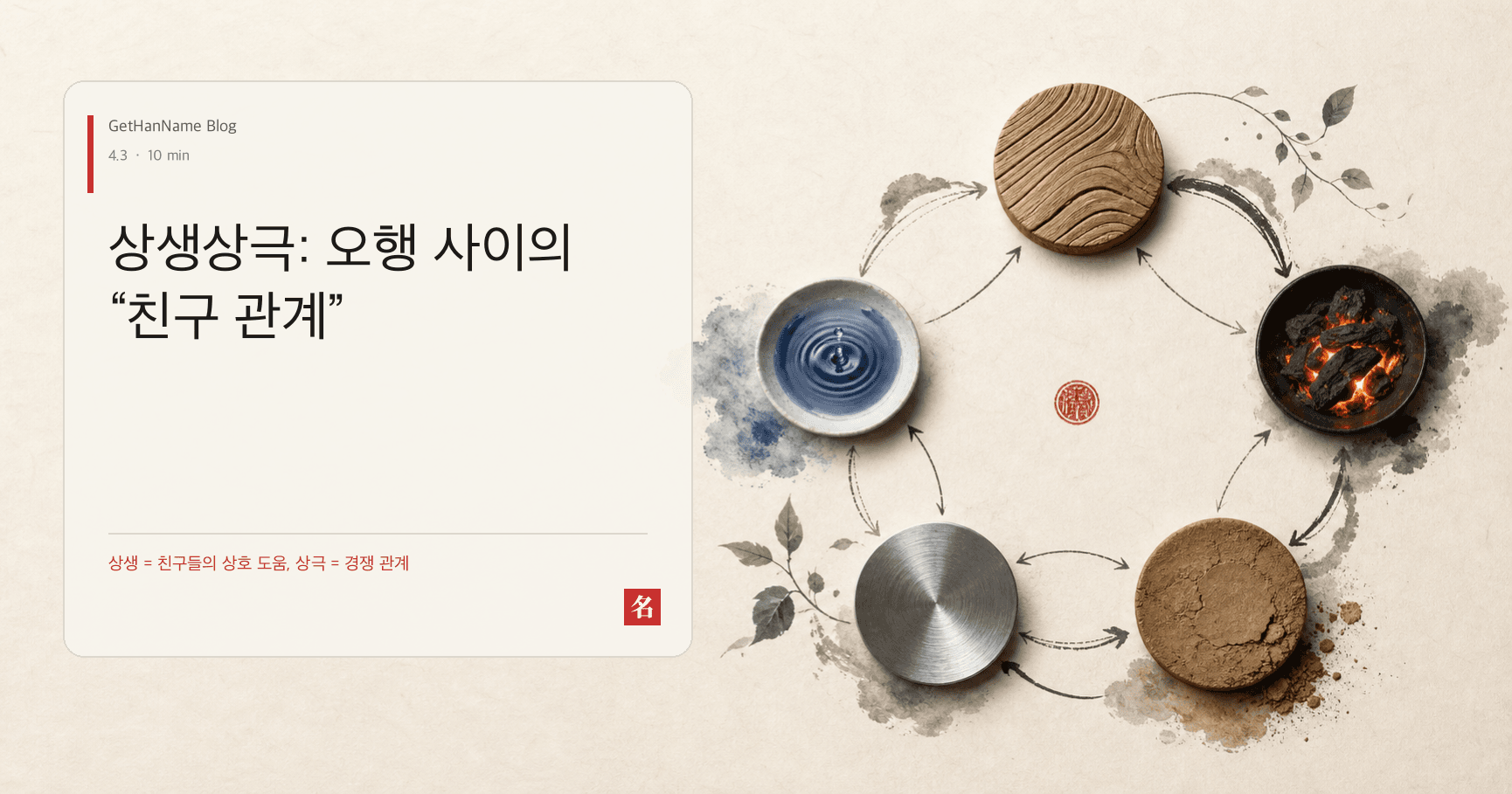 상생상극: 오행 사이의 “친구 관계”
