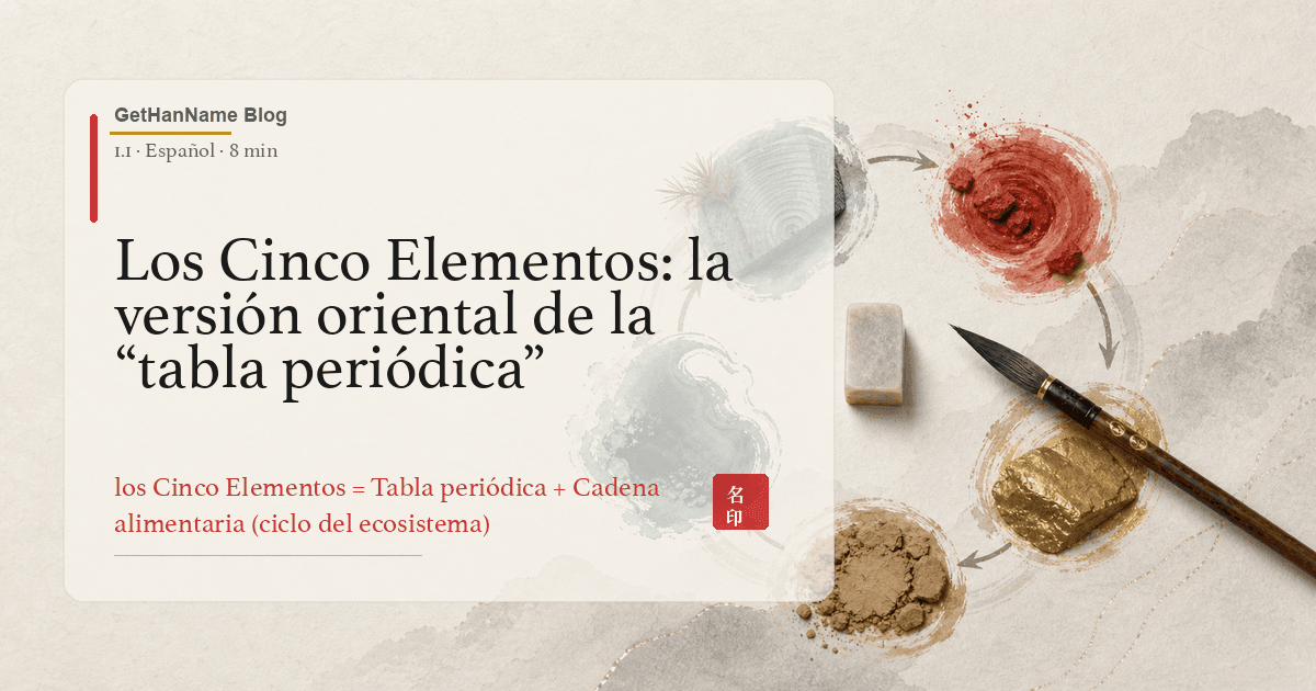 Los Cinco Elementos: la versión oriental de la “tabla periódica”