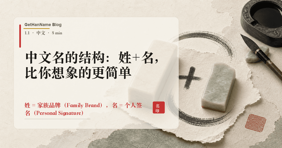中文名的结构：姓+名，比你想象的更简单